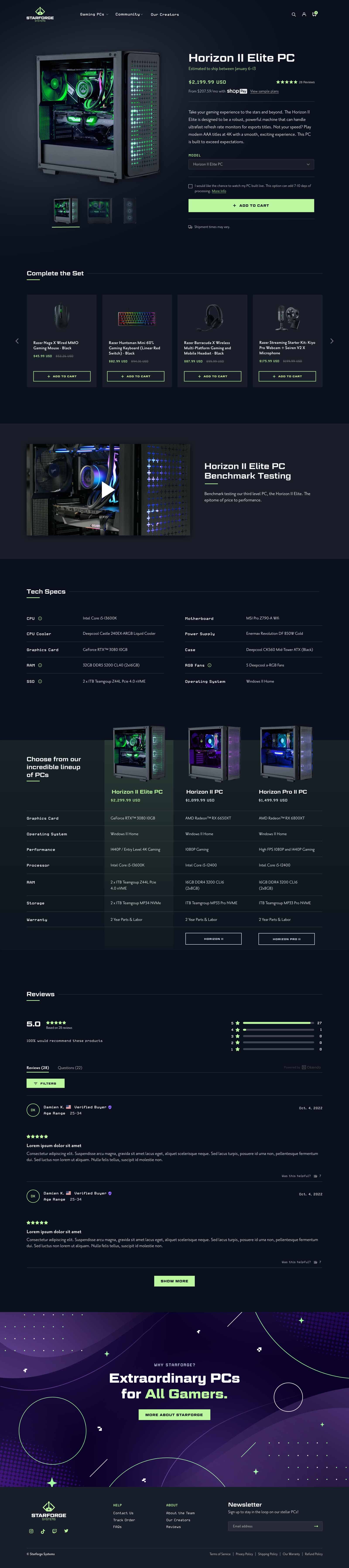 A screenshot of a product page after a redesign. Content and images are better organized along with better visual design and esthetics.